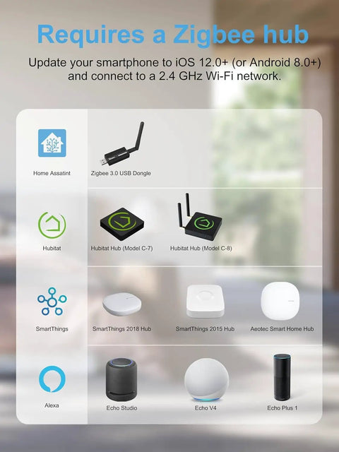 Image displaying ZigBee compatibility for various smart hubs and devices including Alexa and SmartThings.