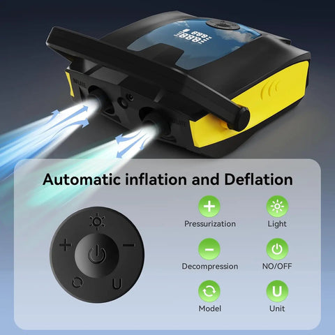 Electric Portable Paddle Board Pump 50 PSI with 10000mAh Battery Auto Off 9 Modes Rechargeable SUP Pump for Stand Up Paddleboard On The Go Car Kayak Motorcycle Bicycle