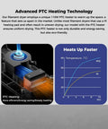 Diagram showcasing Space Pi Filament Dryer Box For 3D Printers With 360 Degree 110W PTC Hot Air Heating technology and temperature chart.