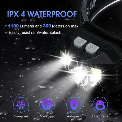 Beast Bright Rechargeable 1100 Lumen LED Headlamp With White And Red Light Waterproof Motion Sensor Headlight 8 Modes 2 Pack