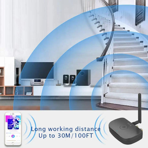 Long Range Bluetooth Music Receiver For Wired Speakers And Home Stereo Wireless Audio Adapter With Bluetooth 5.0