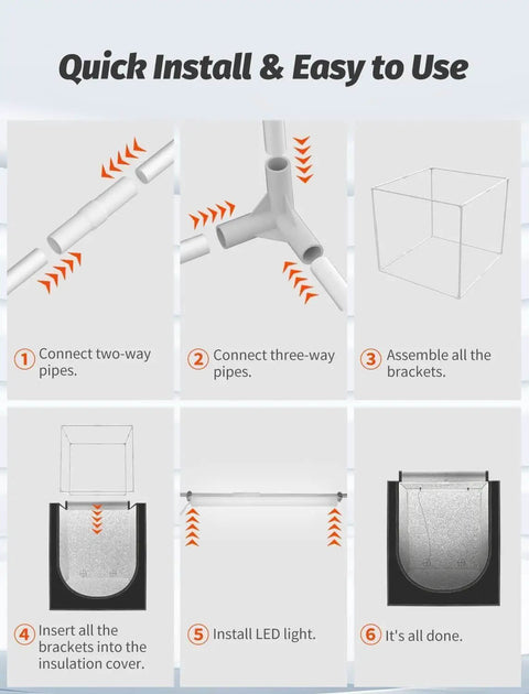 Installation guide for Tough As Nails 3D Printer Enclosure with LED light, illustrating pipe connections, LED installation, and bracket assembly.
