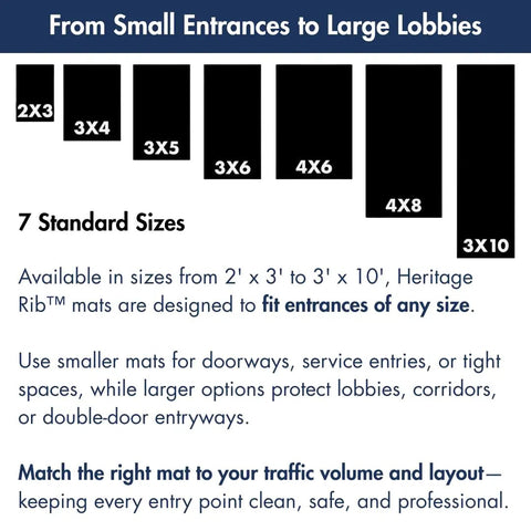Heritage Rib Commercial Indoor Door Mat With Double Rib Design 3x5 Charcoal Office Rug in various sizes chart for lobbies