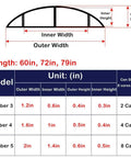 Diagram of Durable Aluminum Alloy Cable Concealing Cover Kit dimensions for 10 15 20 30 Piece Sets, 60 72 79 Inch lengths.