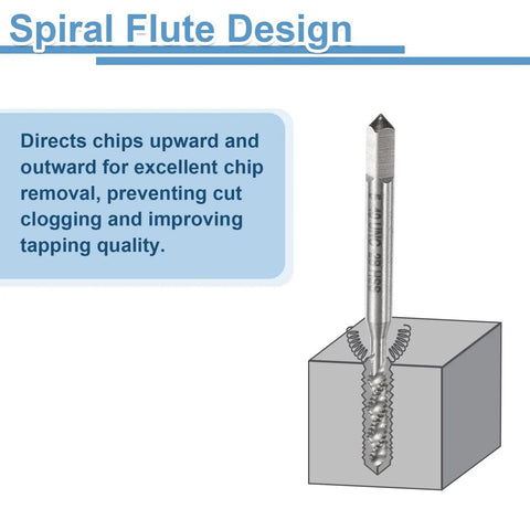 Top Shelf Spiral Flute Thread Taps 1/4-20 Unc 2B Right Hand Machine Threading Bits M2 High Speed Steel with chip removal feature.