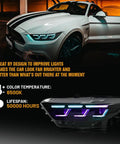Ford Mustang Headlamp Upgrade With Sequential Animation, shown on a vehicle, highlighting its stylish LED design and features