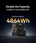 Massive 3840Wh LiFePO4 Expansion Battery For E3600LFP E3800LFP F3000LFP E2400LFP E1500LFP E1000LFP With Built In BMS shown with 4864Wh capacity