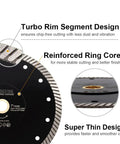 Beast Mode Ultra Thin Diamond Turbo Blade Set shows turbo rim, reinforced core, thin design for chip-free, precise cuts.