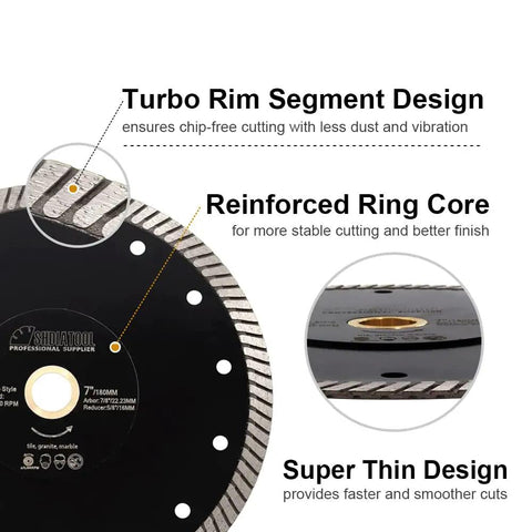 Beast Mode Ultra Thin Diamond Turbo Blade Set shows turbo rim, reinforced core, thin design for chip-free, precise cuts.