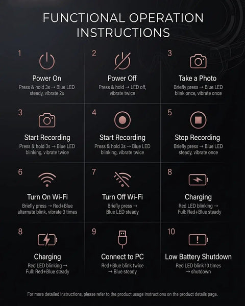Functional operation instructions for 4K POV Baseball Glasses With Camera For Men And Women Sports Sunglasses Eyewear