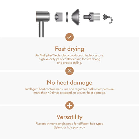 Supersonic Hair Dryer No Heat Damage With 5 Attachments Including Diffuser And Styling Concentrator Fast Drying With Digital Motor V9