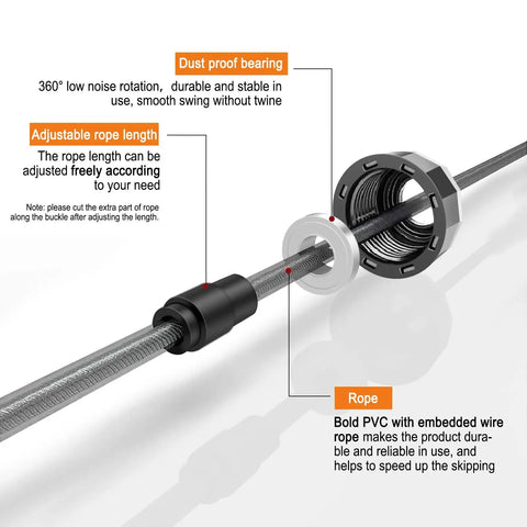 Jump Rope With Ball Bearings For Fast Smooth Rotations Adjustable Cable close-up showing PVC-coated braided wire and dust-proof bearing.