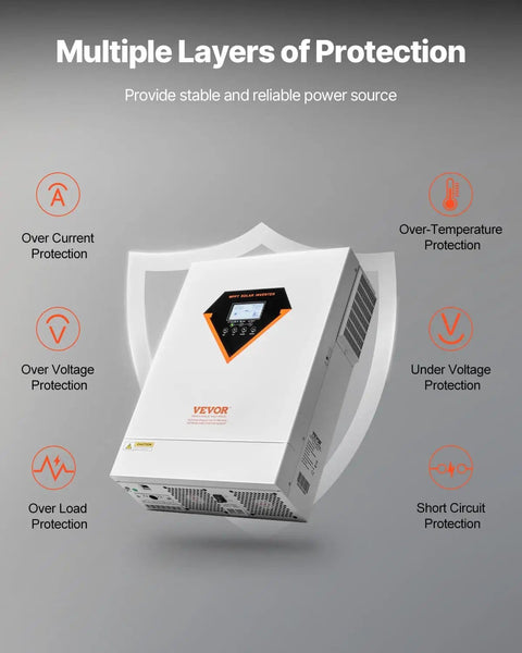 Beefy 6000W Hybrid Solar Inverter 48V DC To 230V AC with multiple protection features in shield icon background