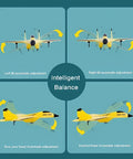 Remote Control Airplane Toy With Lights And USB Rechargeable Battery Drop Resistant Foam RC Plane Glider in Fighter Jet Style, intelligent balance adjustments shown.