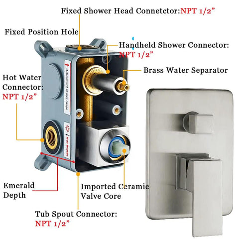 Brushed Nickel All Metal Wall Mounted Shower Faucet Set With Waterfall Tub Spout And High Pressure Handheld Spray valve components