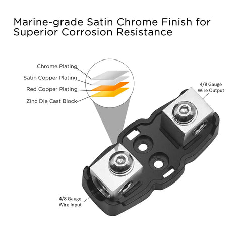 Mini ANL Inline Fuse Holder Set of 5 With Wire Reducers 4 8 Gauge Fuse Block forged brass with marine-grade chrome finish.