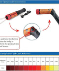 Hella Powerful 1100W Magnetic Induction Heater Kit with handheld pistol heater operation demonstration and temperature reference.
