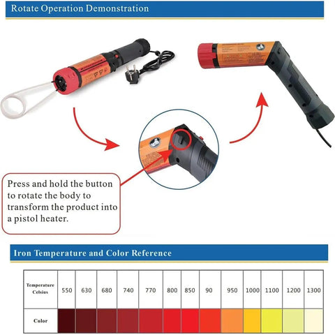 Hella Powerful 1100W Magnetic Induction Heater Kit with handheld pistol heater operation demonstration and temperature reference.