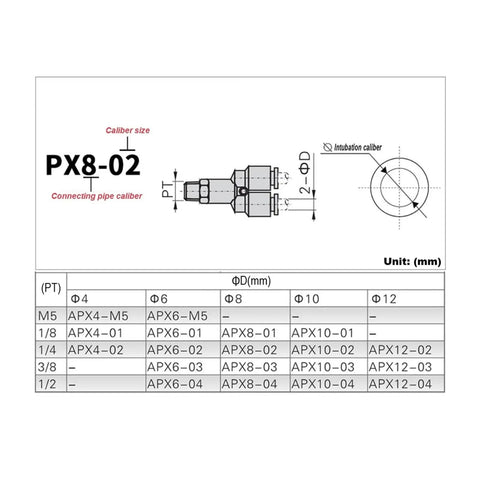 Top Shelf 10 Piece Pneumatic Air Connector Fitting Kit For Fast And Easy Hookup Includes PX Variety Pack For 4mm Through 12mm hoses To Fix Leaks Quickly and Save Dough on Your Next Shop Project Today. PX8-02 brass air fitting diagram for 8mm hose and 1/4 PT