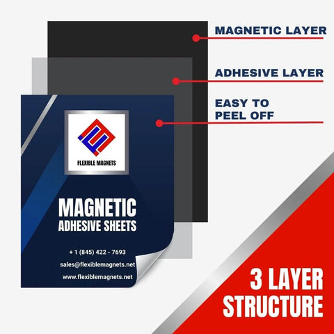 Sticky Magnetic Sheets With Adhesive Backing 8.5 X 11 Inches, 10 Pack, 20 Mil Thick, showing three-layer structure