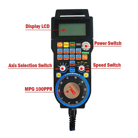 USB Handwheel Controller For CNC Machines with display LCD and switches for axis, speed, power; MPG 100PPR dial visible.