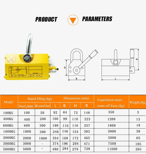 Heavy Duty Magnetic Lifter Featuring Rock Solid 1320lb Pull Strength With A Smooth Rotating Grip For No Sweat Steel Plate Handling During Tough Industrial Metal Crane Hoist Projects with parameters and dimensions.