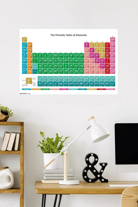Periodic Table Wall Poster Unframed 22.375 By 34 Inches High Resolution Art Print For Classroom And Home Office Decor displayed on wall.