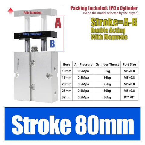 Rock Solid Dual Rod Air Cylinder With Precision Guided Piston Actuator showing stroke details, bore sizes, and specs for machine shop use.