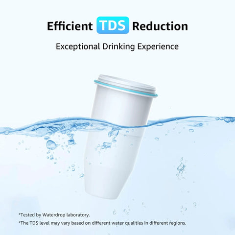 ZeroWater Compatible Water Filter Pitcher And Dispenser Multi Stage System submerged in water showing TDS reduction feature