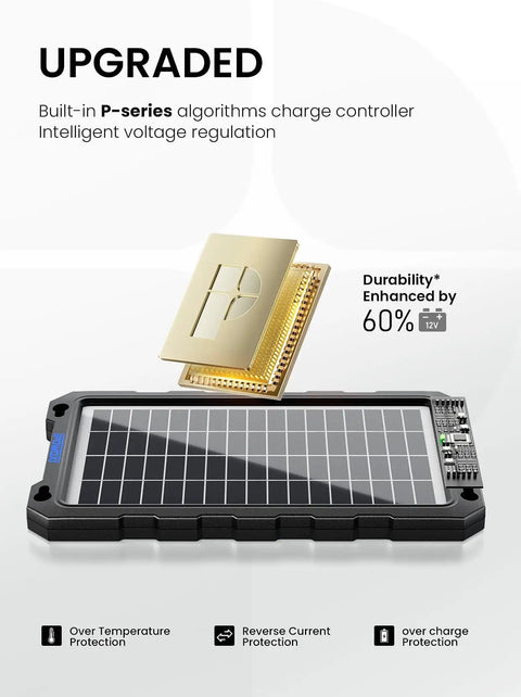 Upgraded 7.5W 12V Solar Battery Trickle Charger And Maintainer Kit With Smart Controller, showing P-series charge controller.