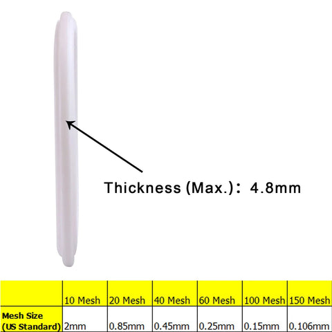 Side view of 1.5-inch PTFE sanitary gasket with stainless screen for Tri-Clamp Clover, 10 mesh, 4.8 mm max thickness