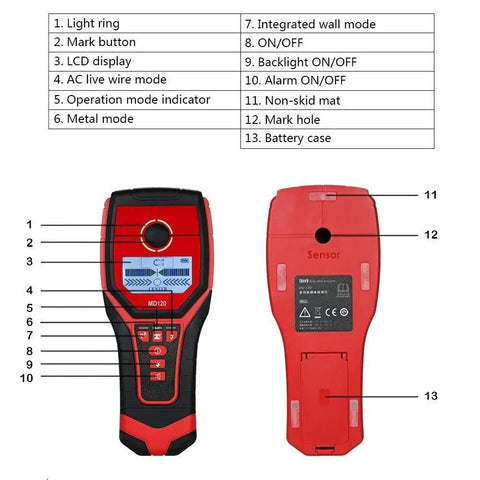 Heavy Duty 4 In 1 Electronic Stud Finder And Wall Scanner with LCD display and buttons for live wire detection and metal location.
