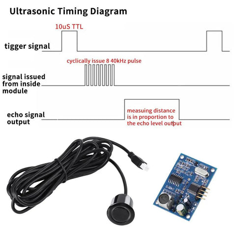 Waterproof Ultrasonic Sensor Module With 2.5M Cable For Arduino And DIY Projects, 5V DC, 40kHz Transducer, timing diagram