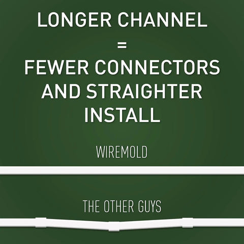 Comparison of cable channels: Wiremold longer channel above, other brands below. CordMate II Cable Management Kit, Easy Peel And Press Cord Organizer And Hider, Wall Cord Cover, Paintable White Concealer And Protector For Wires, Medium Capacity CMK50.