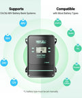 100 Amp MPPT Solar Charge Controller for 12V to 48V Systems With Negative Ground Bluetooth App Control LCD Display