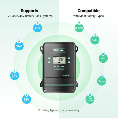 100 Amp MPPT Solar Charge Controller for 12V to 48V Systems With Negative Ground Bluetooth App Control LCD Display
