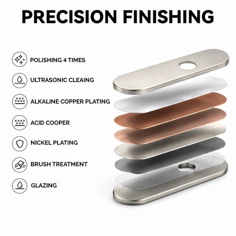 Foolproof Brushed Nickel Deck Plate And Faucet Hole Cover For Three Hole Sinks With Dead Stop Foam Gasket Plus Slick Stainless Steel Flange Build That Kills Drips And Keeps Your Kitchen Setup Tight