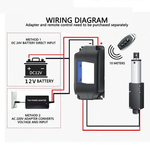Mini DC Linear Actuator With 150N Beefy Thrust, 15mm Stroke wiring diagram for installation with battery and adapter