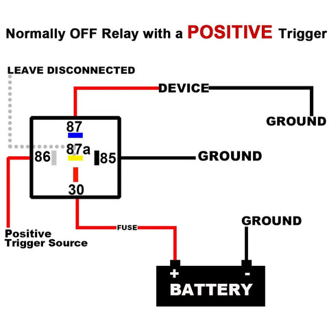Diagram of 24 Volt Thirty And Forty Amp SPDT Automotive Relay Kit with positive trigger wiring for automotive use