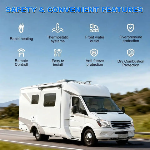 Road Ready 55000 BTU Propane Tankless Water Heater For Camper Delivers Instant Hot Showers features safety icons and RV in motion.