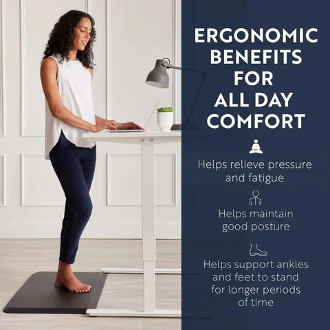 Extra Thick Ergonomic Anti Fatigue Kitchen Floor Mat 39 By 20 Inches Cushioned Standing Desk Pad Waterproof Scratch Resistant Topside High Density Foam For All Day Comfort Black
