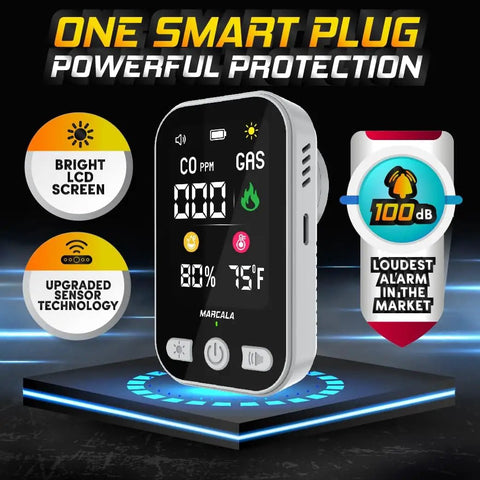 4-In-1 Travel Carbon Monoxide Detector And Gas Alarm With Temperature And Humidity Sensors, Portable Plug-In Or Battery Backup