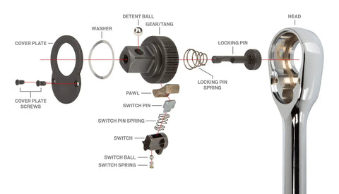 Exploded view of Go To Three Eighths Inch Drive Quick Release Ratchet With Eight Inch Length And Ninety Tooth Gear design components.
