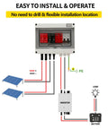 Diagram showing installation of Two String PV Combiner Box For Solar Systems, 600V DC, IP65 Waterproof, with inverter, battery, and solar panels.