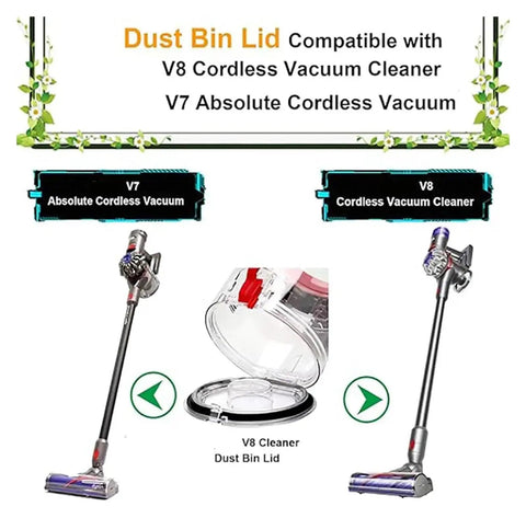 Upgrade Your Dyson V7, V8, SV10, Or SV11 With This High Capacity Replacement Dust Cup And Trash Can Container showing V7 and V8 vacuum models with dust bin lid.