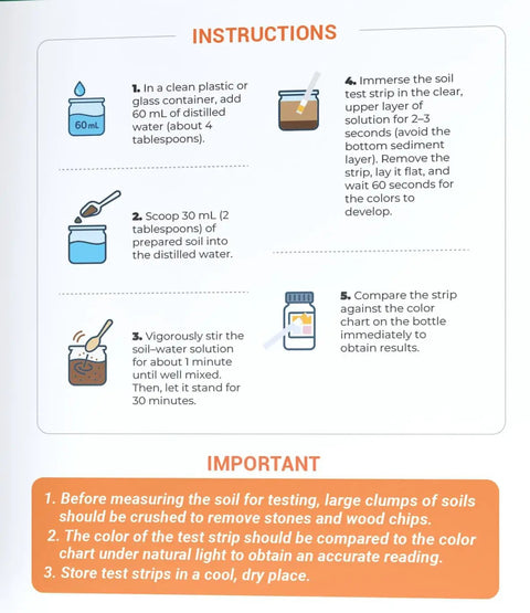 Instructions for using 2 In 1 Soil And Nitrogen Test Strips Kit For Garden Lawn And Pots, showing steps with illustrations.