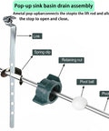Diagram of 2 Pack Chrome Bathroom Sink Ball Drain Stopper Kit With Smooth Pivot Rods, showing assembly parts and operation.
