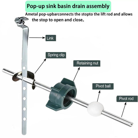 Diagram of 2 Pack Chrome Bathroom Sink Ball Drain Stopper Kit With Smooth Pivot Rods, showing assembly parts and operation.