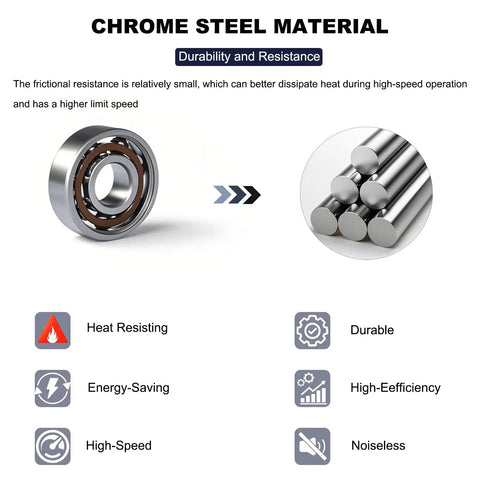 100 Pack 608 Ball Bearings High Precision Deep Groove Bearings For Fidget Spinners Smooth Low Friction Spin 8mm x 22mm x 7mm Durable Chromium Steel Construction Top Notch