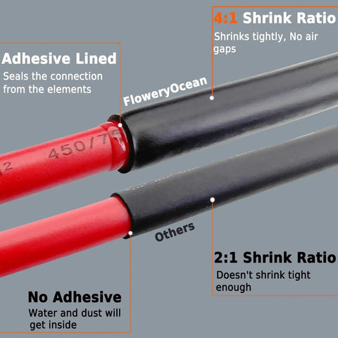 Powerful 350W Mini Heat Gun Kit with 4:1 ratio shrink tubing showing adhesive lining and comparison with 2:1 ratio.